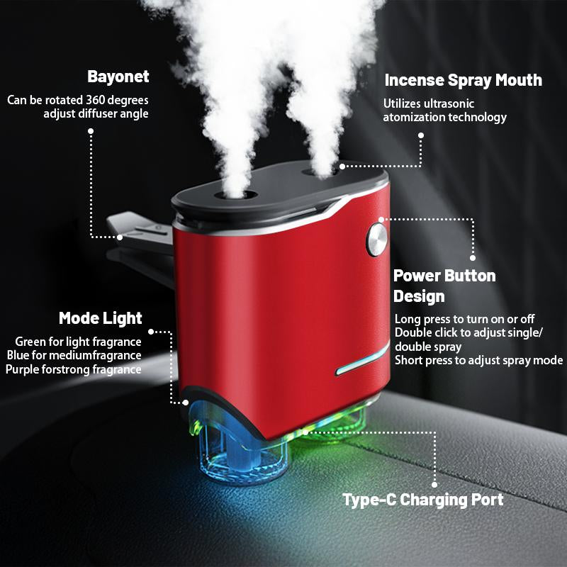 Shonoppy NEW Car Air Freshener Diffuser - 20Bottles Essential Oils Dual Spray Strong Smell Car Aromatherapy,Luxury Car Interior Accessories,Best Birthday Gifts